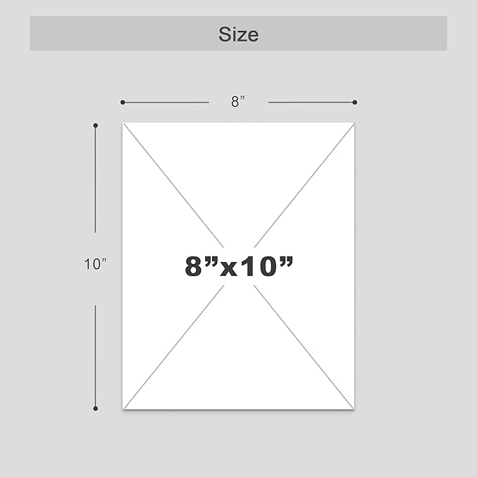 SIGNWIN Poster Bathroom Decor 8"x10"x 4, Wall Art Room Decor Multicolor for Living Room, Bedroom, Office White Beach Grass Cloudy Ocean Sea Wave Horizon Nature Wilderness Realism Landscape