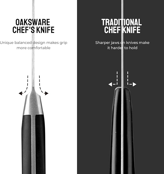 OAKSWARE Chef Knife, 6" Cutting & Cooking Kitchen Knife - High Carbon German Steel Razor Sharp Knives Professional Meat Knife with Ergonomic Handle