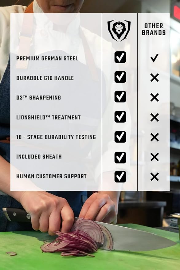 Dalstrong Chef Knife - 10 inch - Gladiator Series Elite - Forged High Carbon German Steel - Razor Sharp Kitchen Knife Gift - Full Tang - Black G10 Handle - Sheath Included - NSF Certified