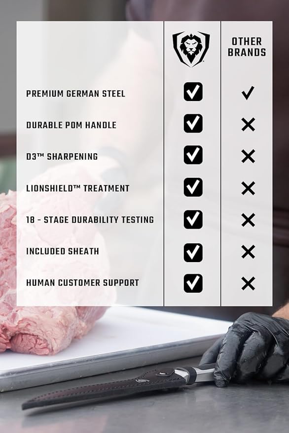 Dalstrong Fillet Knife - 7 inch - Vanquish Series - Forged High Carbon German Steel - POM Handle - Professional Kitchen Knife Gift - Razor Sharp Boning Knife - NSF Certified