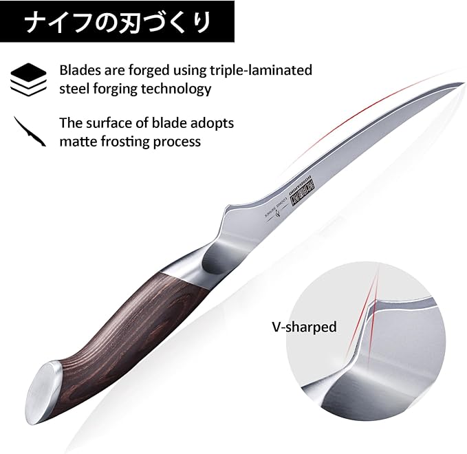 HOSHANHO Fillet Knife 7 Inch, Super Sharp Boning Knife in High Carbon Stainless Steel, Professional Japanese Fish Knives for Meat Poultry Cutting