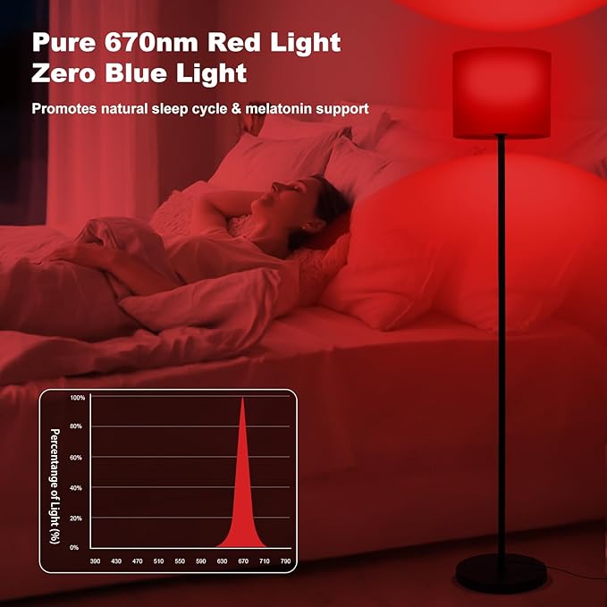 Floor Lamp with Red Light - 670nm Red Night Light for Sleep, 3CCT LED Standing Lamp with Remote, Dimmable Modern Floor Light with Timer and Memory, Sturdy Iron Base, Linen Shade, for Bedroom