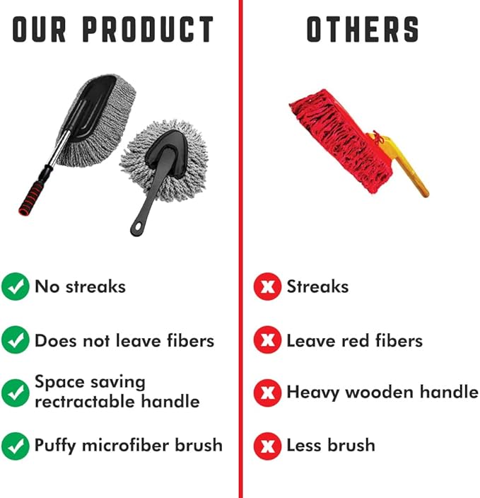 Microfiber Car Duster Cleaning and Car Dash Brush Supplies for Dashboard Exterior Dust Interior Cleaner with Long Retractable Handle to Trap Dust and Pollen for Cars Truck Bike RV Boats Motorcycle