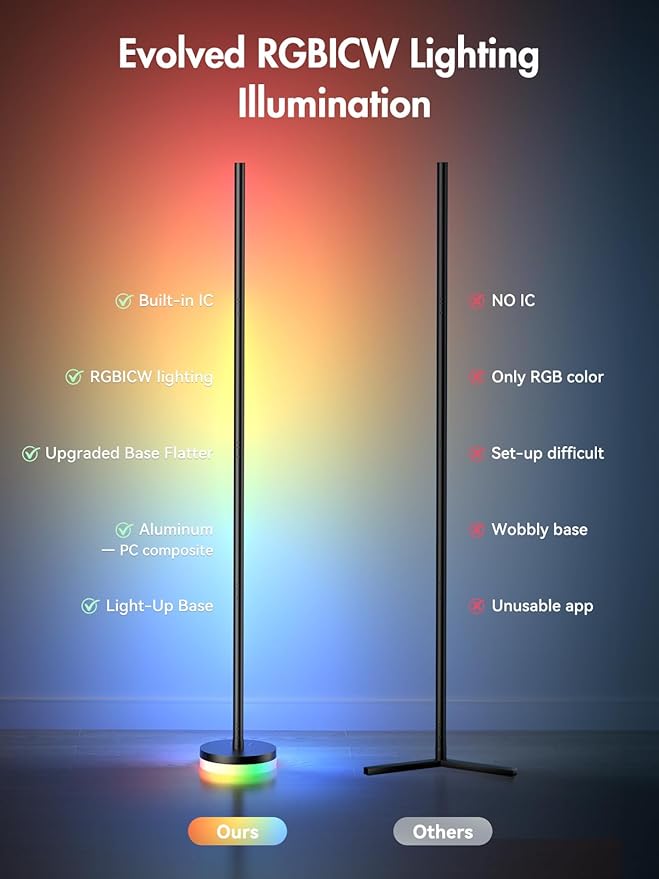Corner Floor Lamp 2 Pack,RGBICW LED Corner Lamp with 1300lm Smart Modern Floor Lamp,App & Remote Control,Music Sync,Color Changing Standing Lamp for Bedroom Living Room and Gaming Rooms