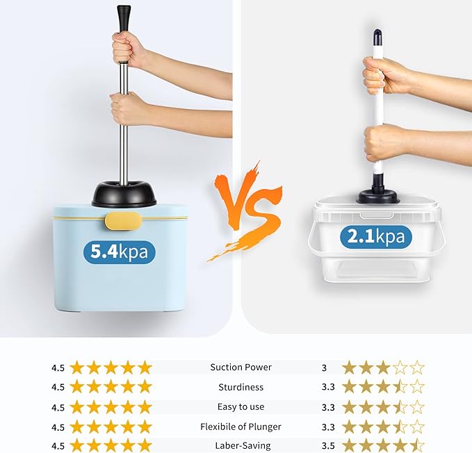 Toilet Plunger Bowl Brush Set: Hideaway Heavy Duty Toilet Plunger Scrubber Cleaner Holder Combo for Bathroom with Covered Caddy Hidden Elongated Discreet Apartment Toilet Plunger Brush Accessories
