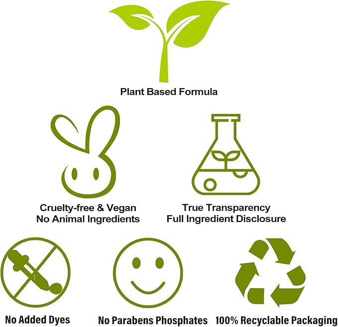 Dr.Easy Dryer Sheets Lavender Plant Based all ingredients for Sensitive Skin 160 Ct 100% Rayon Fabric Softener sheet for laundry No Dyes Reduce Static & Wrinkles Soften Clothes Help Repel Pet Hair