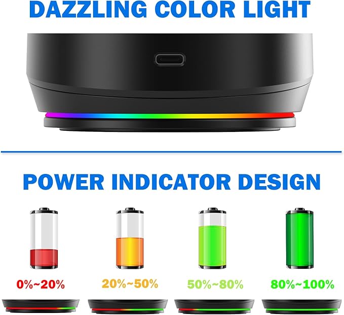 Mulli Portable Blender, 24oz Travel Blender for Shakes and Smoothies, USB Rechargeable Mixer with a Lid for Travel Gym