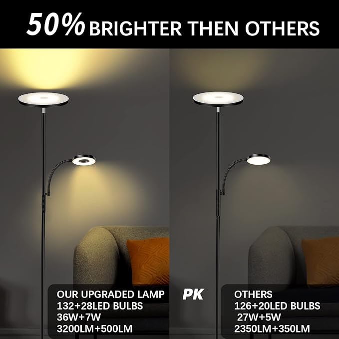 Floor Lamp, Upgraded 42W 4000LM Super Bright LED Floor Lamp for Living Room Bedroom, Dimmable Standing Reading Floor Lamps with Remote & Touch Control
