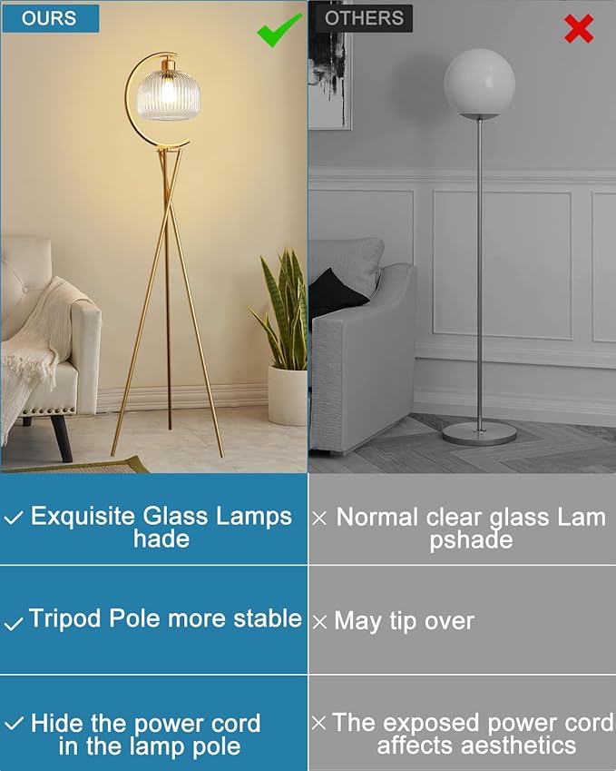 Lightdot Tripod Floor Lamp for Living Room, Gold Standing Lamp with Clear Glass Lampshade, Farmhouse Tall Lamp for Bedroom, Arced Reading Light for Home Office