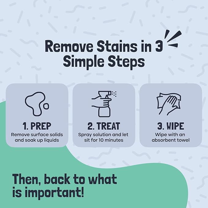 Sunny & Honey Upholstery Cleaner for Furniture - Carpet Stain Remover Spray - 32 Oz, Mint Scent - Pet & Baby Safe Fabric Cleaner