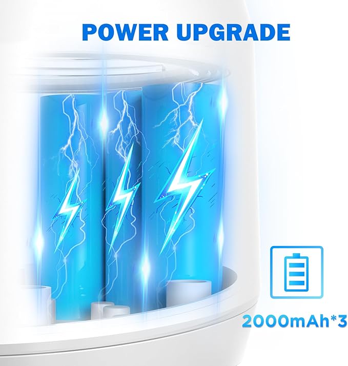 Mulli Portable Blender, 24oz Travel Blender for Shakes and Smoothies, USB Rechargeable Mixer with a Lid for Travel Gym