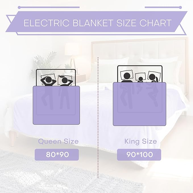 Electric Heated Blanket King Size 90"x100" - Coral Fleece & Sherpa Fabric Dual-Sided, 4 Heat Settings & 10 Hours Auto Off, Soft Warming Throw for Home, Office, or Bed, Machine Washable, Light Purple