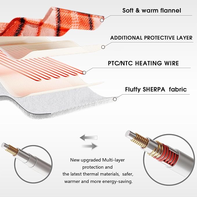 Heated Electric Blanket Full Size,72X84 Heating Blanket,Orange Plaid Soft Sherpa Blankets Warmer Gift for Grandma Women Adult,Fast Heating Washable,ETL