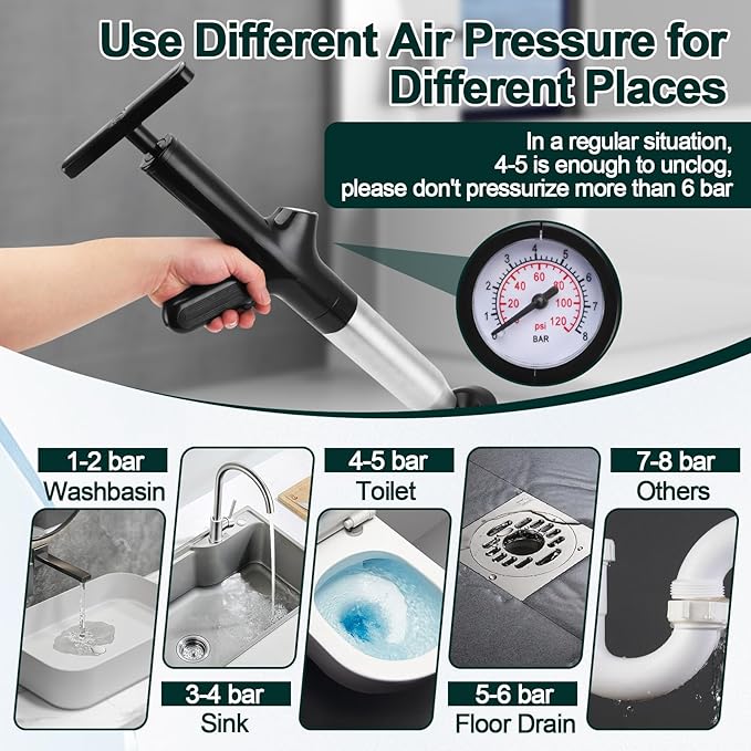 Toilet Plunger Drain Clog Remover, High Pressure Air Drain Remover Tool with Real-Time Barometer, Stainless Steel Clog Toilet Cleaner for Bathroom Kitchen Commercial Floor Sink(Black)
