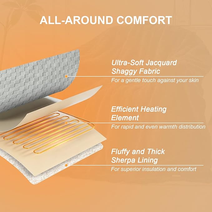 Electric Heated Throw Blanket - Jacquard Checkered Sherpa 50"x60" Fast Heating Bed Blankets with 6 Heating Levels & 4 Hours Auto Off, Over-Heat Protection ETL, Light Gray