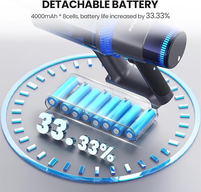 V25 Cordless Vacuum Cleaner, 680W 60Kpa Powerful Stick Vacuum with Dust Sensor, Digital Display, 4000mAh Rechargeable Battery up to 60Mins, Versatile for Pet Hair, Floor, Carpet