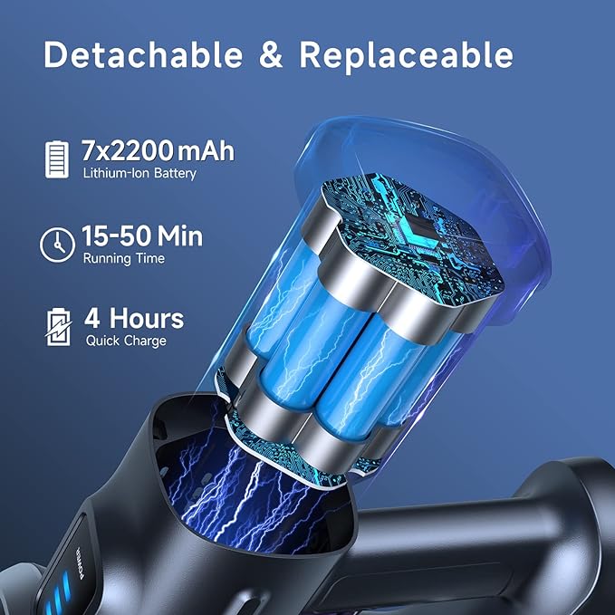 Lubluelu Cordless Stick Vacuum Cleaner, Lightweight 235W Brushless Motor, Rechargeable Battery, Self-Standing Design, Handheld for Carpet, Hard Floor, and Pet Hair