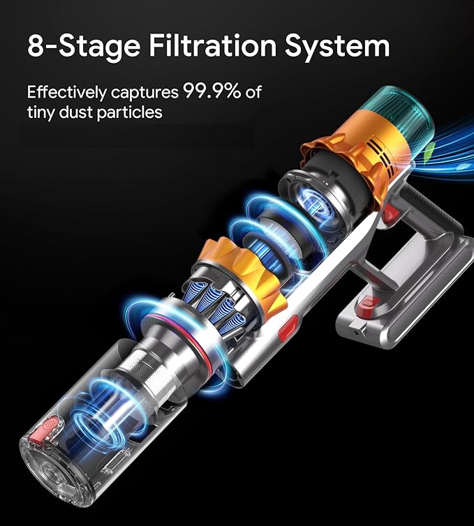 Cordless Vacuum Cleaners for Home,8-in-1/65Min/600W/48Kpa Powerful Suction,Self-Standing Cordless Stick Vacuum Cleaner,Lightweight Anti-Tangle Rechargeable Vacuum for Floor/Carpet/Pet Hair/Car