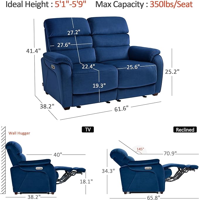 MCombo Zero Wall Recliner Loveseat with Console, Power Recliner Loveseat with Adjustable Headrest, USB A & C Charge Ports, Cup Holders, for Living Room, RVs, Small Spaces (Fabric, ST258M2, Navy Blue)