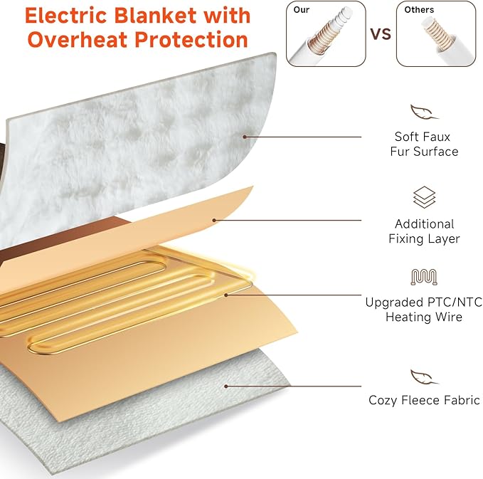 Heated Blanket Electric Queen- 84"x90" Soft Thick Bubble Electric Blanket for Sofa with 5 Heat Levels & 10 Hours Auto-Off Overheat Protection, Warm Cozy Gifts, Cream