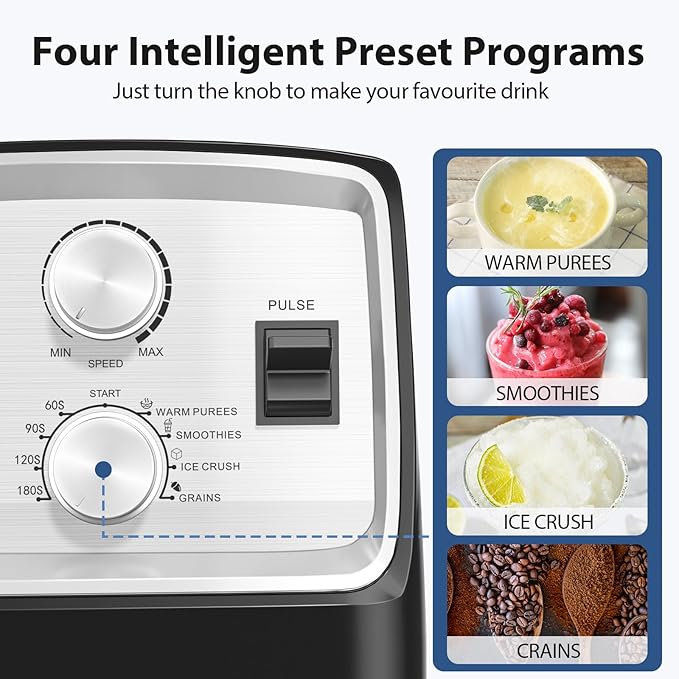 Aeitto Blenders for Kitchen with 1800W Motor, 68Oz. Large Capacity, 2-in-1 Blender & Grinder Combo, BPA-Free Countertop Professional Blender for Smoothies, Ice Crush, Frozen Drinks, Silver