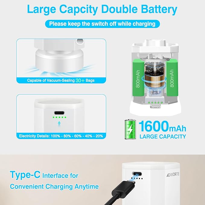 Cordless Electric Pump for Vacuum Storage Bags Travel Air Pump for Various Space Saver Bags Portable Rechargable Seal Bag Pump for Compression Clothes, Blanket, Luggage (White)
