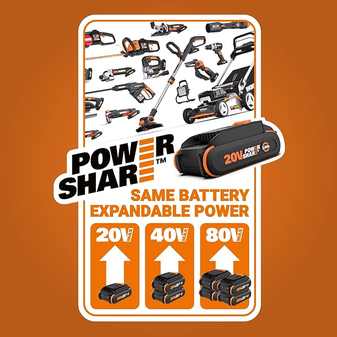 Worx 20V SteamStorm Cordless Handheld Steam Cleaner w/Accessories, Steamer for Cleaning 220°F 8-Second Preheat, Lightweight Portable Steamer for Home Car – Battery & Charger Included