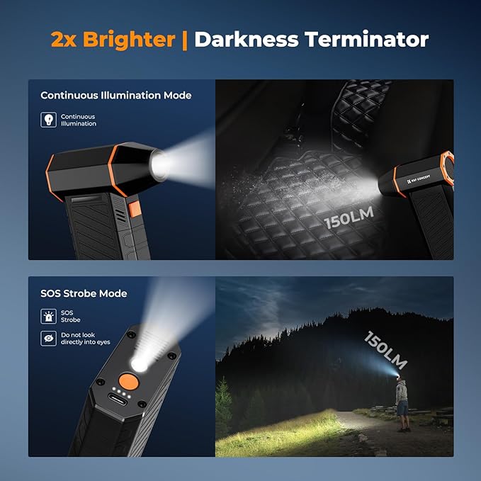 K&F CONCEPT 2025NEW Magnetic Compressed Air Duster, Electric Air Duster|300000RPM|3 Gear Adjustable|Super Wind Power|Rechargeable Brushless Motor|for Computer, Keyboard, Car, Home,Outdoor Cleaning