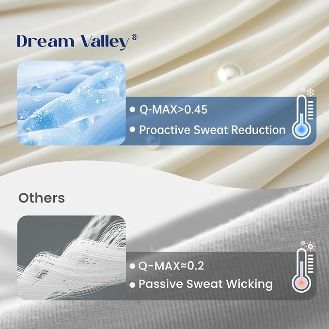 Dream Valley® Outlast ®Cooling Comforter, Throw Size, Breathable NASA-Grade Space Technology Blanket for Hot Sleepers Night Sweats, Q-Max > 0.45, Ivory, 60"x80"