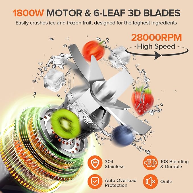 Blender for Smoothies - Countertop Blenders with 68oz Dishwasher-Safe Pitcher, Blenders for Kitchen, Ice Crushing & Frozen Fruit, BPA Free