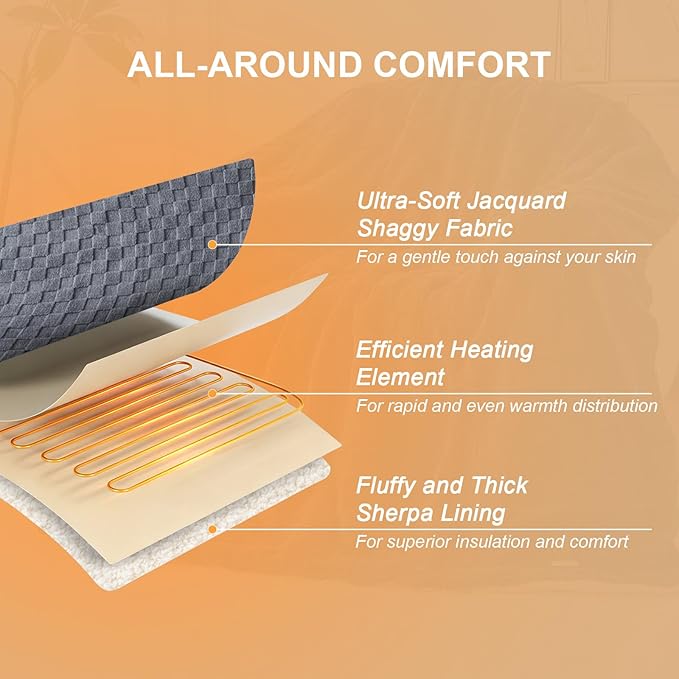 Electric Heated Blanket Queen Size Dual Control - Jacquard Checkered Sherpa 84"x90" Fast Heating Bed Blankets with 6 Heating Levels & 10 Hours Auto Off, Over-Heat Protection ETL, Dark Gray