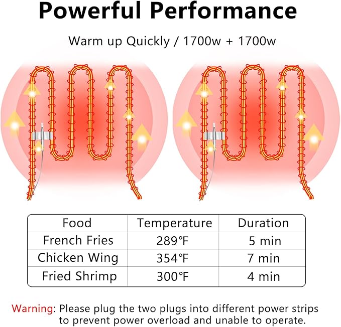 Deep Fryer with Basket, 3400w 9.1Qt Oil Tank / 4Qt Basket x 2, Stainless Steel Countertop Electric Fryer for Home and Commercial Use, Oil Fryer with Temperature Control and Double Overheat Protection