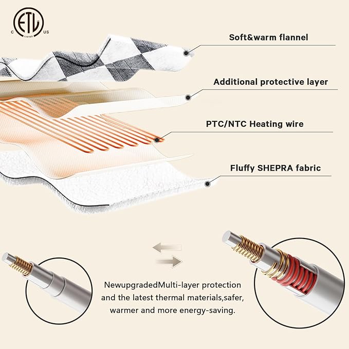 Heated Electric Blanketc Throw, 50X60 Heating Blanket with 10 Heat Level & 8 Hour Auto Off for Lap, Light Gray Checkered Plaid Sherpa Blankets Warmer Gift for Couch Grandma Women Adults Washable, ETL