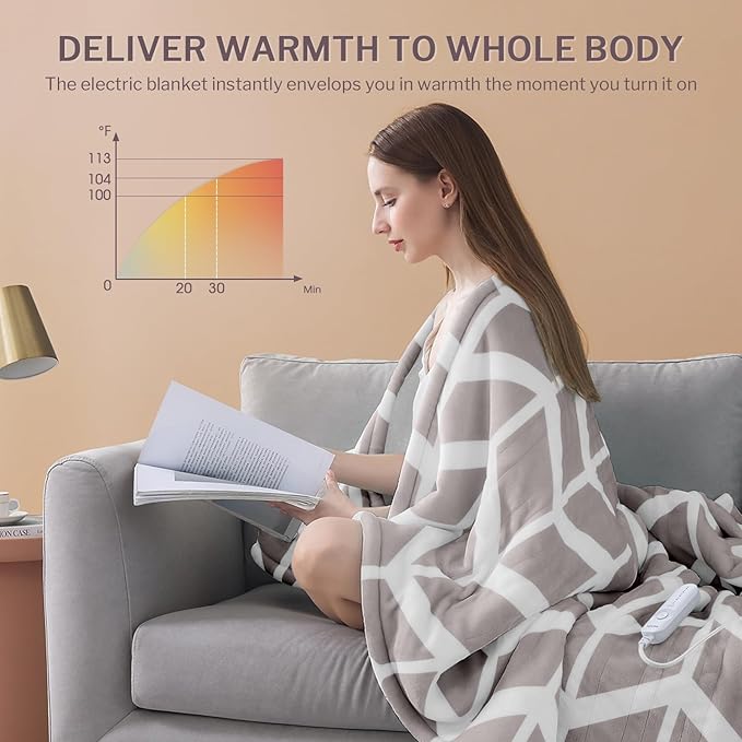 VENTIMI Electric Blanket Heated Throw, 50" x 60" Heated Blanket with 5 Heat Levels & 3 Hours Auto Off, Fast Heating Blankets with ETL & FCC Certification, Beige