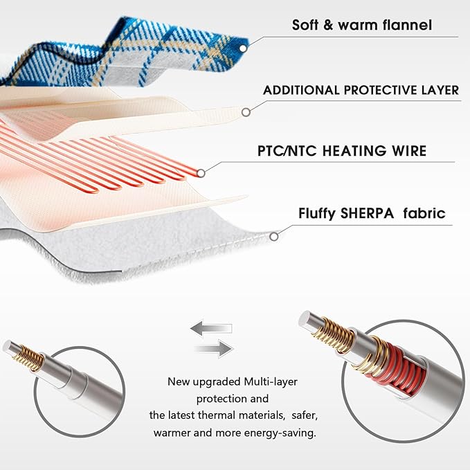 Heated Electric Blanket Queen Size, 84X90 Heating Blanket Queen with Dual Control&10 Heats Levels&Timer for Bed,Blue Plaid Sherpa Soft Blankets Warmer Gift for Grandma Women Adults, Washable,ETL