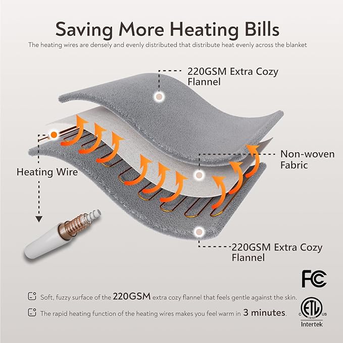Wapaneus Foot Pocket Heated Blanket Electric Throw with 10 Heating Levels and 4 Timer Settings 4 Hours Auto Shut Off, Flannel Fast-Heating Heated Throw 50" x 60", Machine Washable,Light Grey