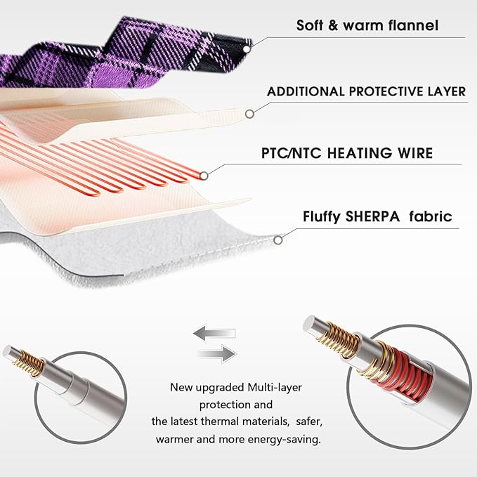 Heated Blanket Electric, Twin Size 62X84, Heating Blanket with 10 Heating Levels & 8 Hours Auto Off, Purple Checkered Plaid Sherpa Blankets Warmer for Adults, Fast Heating and Washable, ETL & FCC