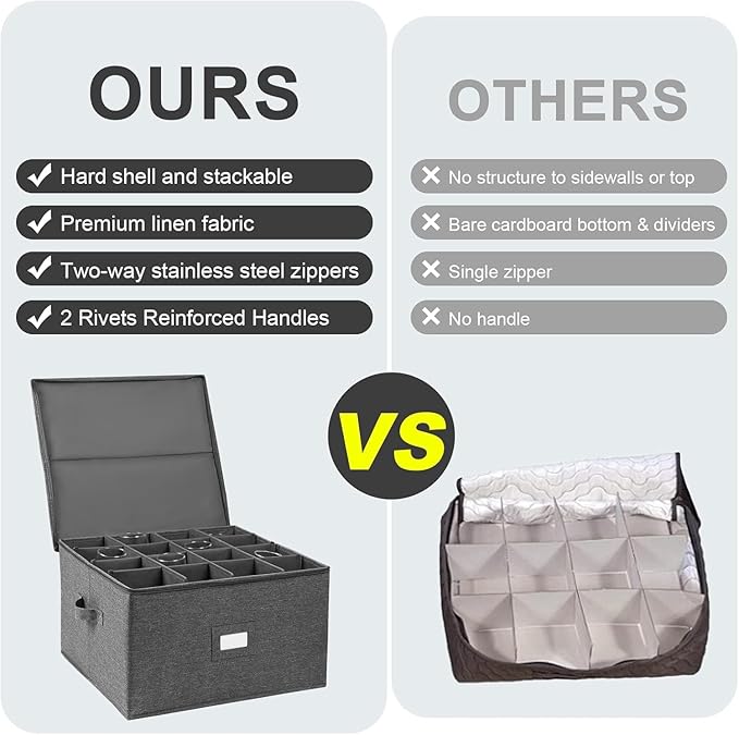 Stemware Storage Cases 2 Pack, Wine Glass Storage Box Containers with Dividers for Glassware or Crystal, Holds 16 Red or White Wine Glasses, Hard Top and Stackable (Grey)