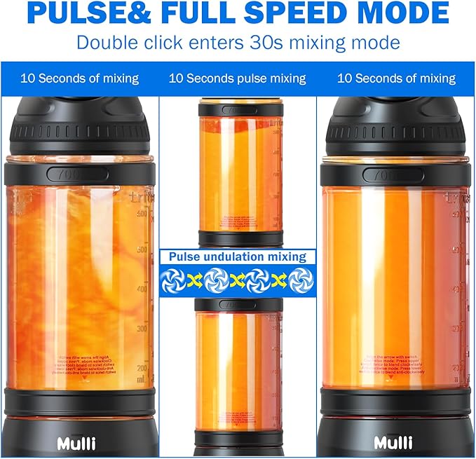 Mulli Portable Blender, 24oz Travel Blender for Shakes and Smoothies, USB Rechargeable Mixer with a Lid for Travel Gym