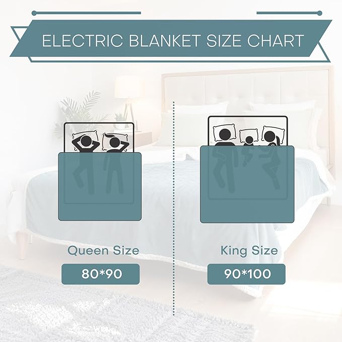 Electric Heated Blanket Queen Size 84"x90" - Coral Fleece & Sherpa Fabric Dual-Sided, 4 Heat Settings & 10 Hours Auto Off, Soft Warming Throw for Home, Office, or Bed, Machine Washable, Lake Green
