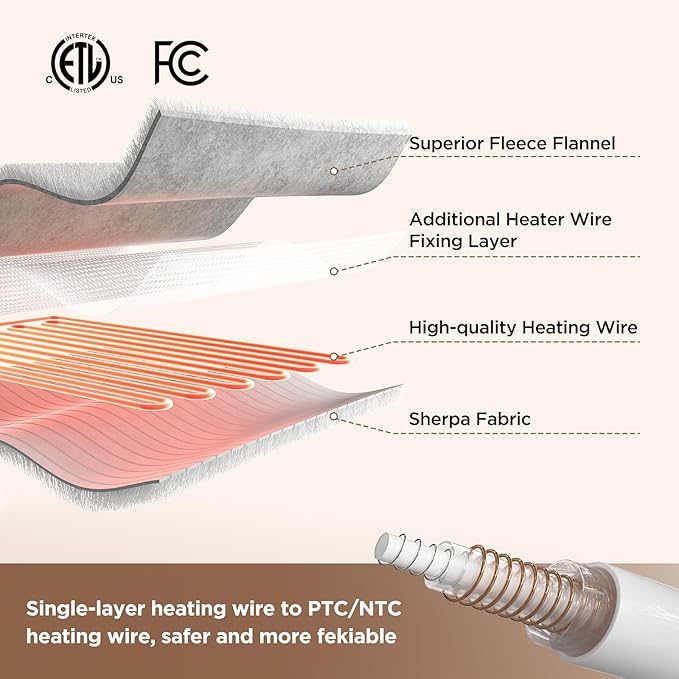 Westinghouse Heated Throw Blanket, Soft Flannel to Sherpa Electric Throw with 6 Heating Levels, 2-10 Hours Time Settings, Fast Heating, Machine Washable 50x60 Inch, Light Grey