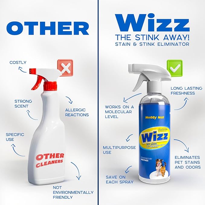 Muddy Mat® Wizz Stain & Odor Remover for strong odor of Cat & Dog Pee Cleaner, Pet urine odor eliminator, Remove strain and Odor from carpets, fabric, clothing, furniture & Pets - 24oz Spray