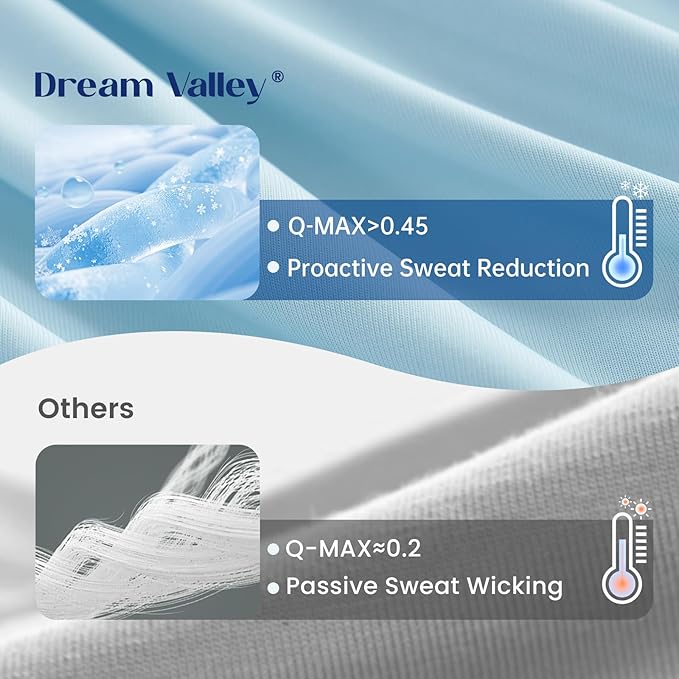 Dream Valley®Outlast®Deepsleep Cooling Comforter, King Size, NASA-Grade Space Technology Cooling Blanket for Hot Sleepers Night Sweats, Q-Max > 0.45 Aerocool™Breathable, Ice Blue, 106"x90"