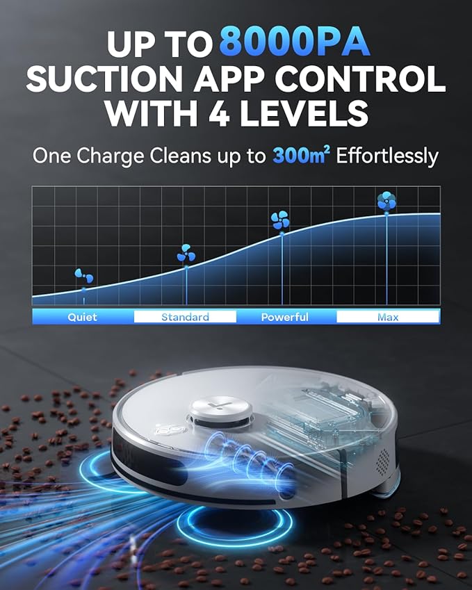 Robot Vacuum and Mop Combo,Self Emptying Station for 70 Days Cleaner with LiDAR Navigation Smart Mapping & Max Strong 8000Pa Suction WiFi/App/Alexa Voice Control, Obstacle Avoidance for Hard Floors