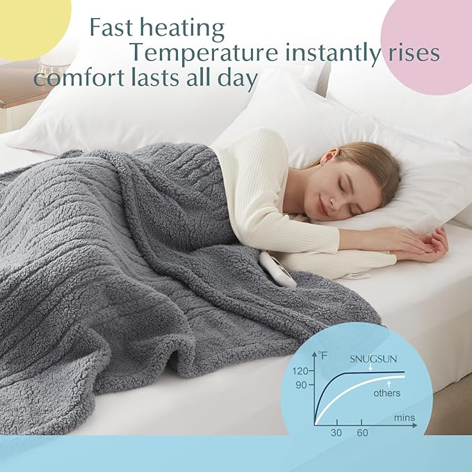 Heated Throw Blanket Double Sided Sherpa, Soft Heating Electric Blanket for Bed, Automatic Safety System, 6 Heating Levels & 4 Hours Auto-Offf, 50"x60" Dark Grey