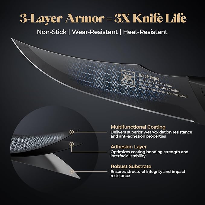 Steak Knives Set of 8, 4.7 Inch Dishwasher Safe Non Serrated Dinner Knives, Razor Sharp for Precise Cutting, Non-Stick Blade & Non Rust, Easy to Maintain Ideal for Home Restaurant Party