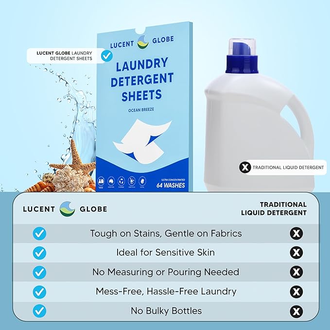 Laundry Detergent Sheets - Pre-Measured Laundry Sheets - Powerful Stain Removal - Gentle on Skin & Fabrics - Works in All Washers - Convenient. (Ocean Breeze - 384 Sheet Bulk Pack)