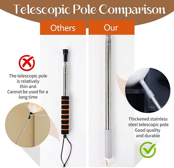 Lambswool Duster for Cleaning with Non-Slip Handle 98.4" Removable Retractable Feather Duster for Cleaning Ceiling Fans Window Blinds Interior Roof Furniture(1PCS)