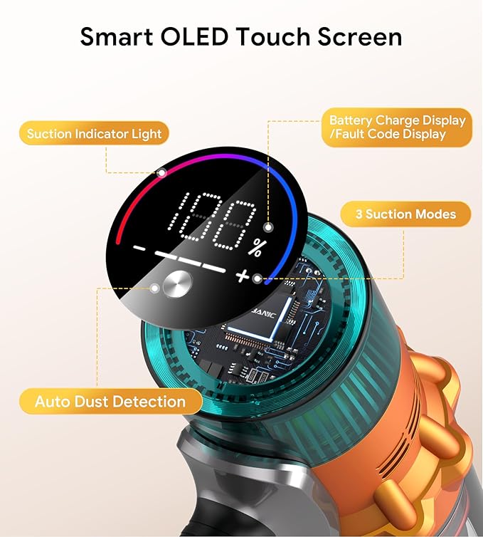 Cordless Vacuum Cleaners for Home,8-in-1/65Min/600W/48Kpa Powerful Suction,Self-Standing Cordless Stick Vacuum Cleaner,Lightweight Anti-Tangle Rechargeable Vacuum for Floor/Carpet/Pet Hair/Car