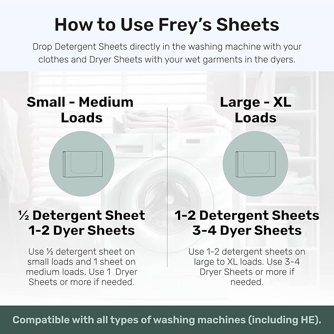 FREY Naturally Scented Dryer Sheets - Fabric Softener for Soft, Fresh & Clean Clothes (1-pack, Cedar Grove)